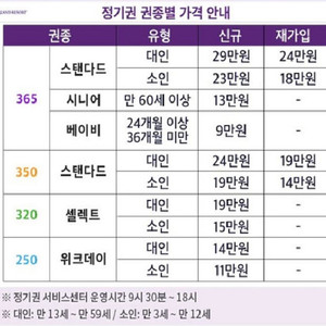 에버랜드 셀렉트 연간회원권
