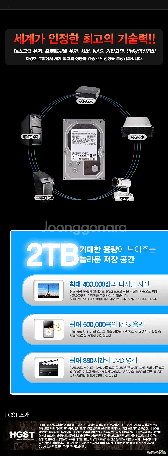 HGST Ultrastar 2TB HDD 새상품/미개봉--5