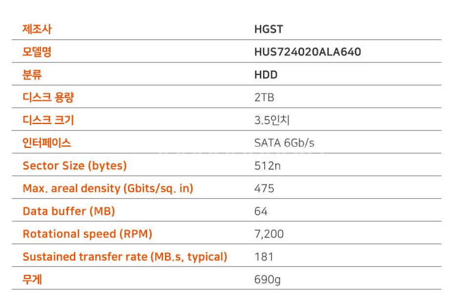 HGST Ultrastar 2TB HDD 새상품/미개봉--6