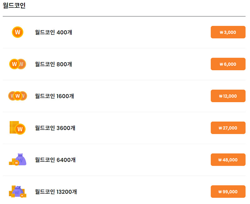메이플월드 월드코인 3600 75% 구매--0