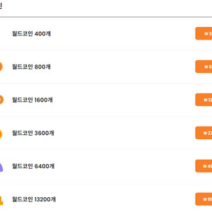 메이플월드 월드코인 3600 70% 구매