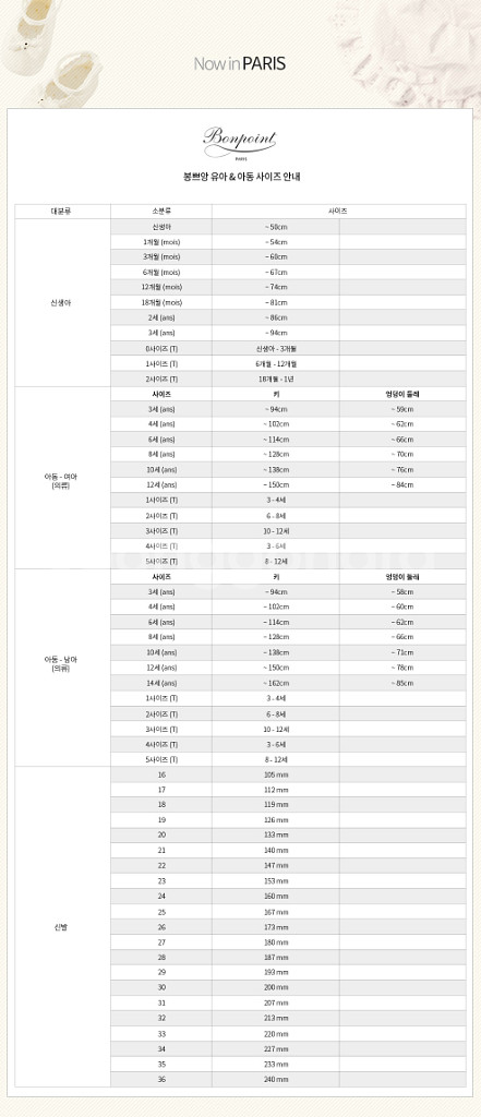 (새상품) 봉쁘앙 스트라이프 셔츠 8세 사이즈--3