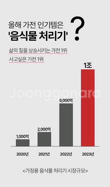파벡스 음식물 처리기--0