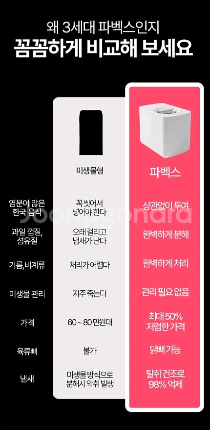 파벡스 음식물 처리기--9