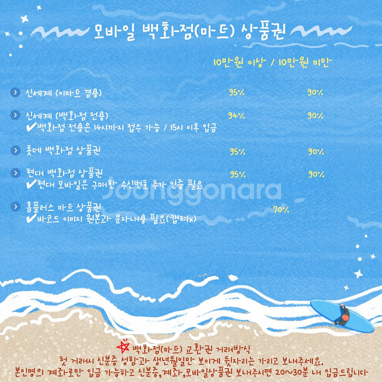 상품권삽니다--2