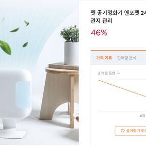 [미개봉 새제품] 펫 공기정화기(소형견 공기청정기)