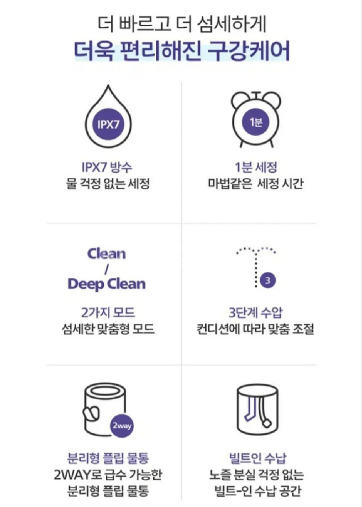 필립스 무선 파워 플로서 3000 구강세정기 팝니다--6