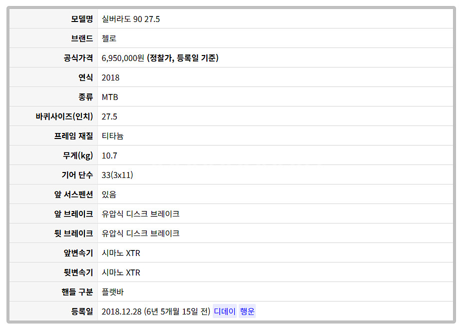 [부산/경남 직거래] 2018 첼로 실버라도 90--4