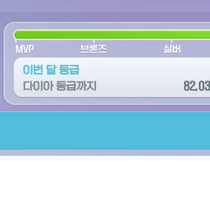 넥슨 현대카드 포인트 94% 구매합니다
