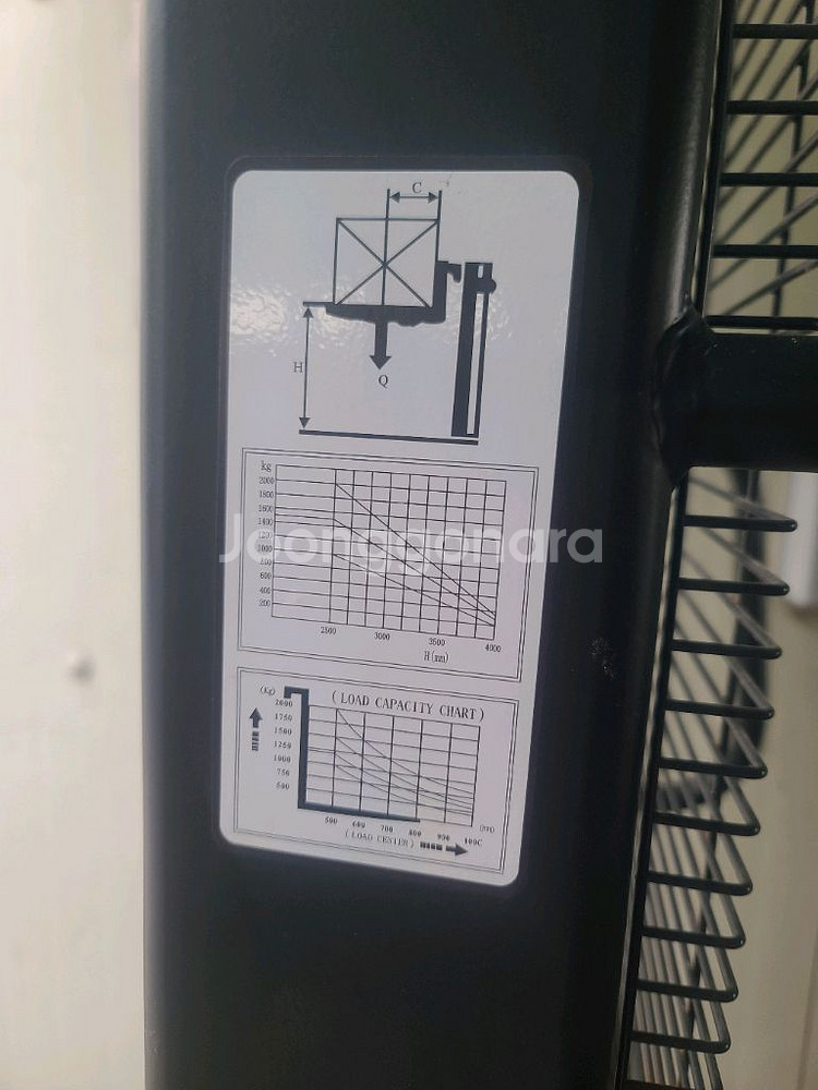 SY 반자동 포크리프트 전동 스테커 유압 핸드 리프트--2