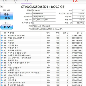 MX500 1TB