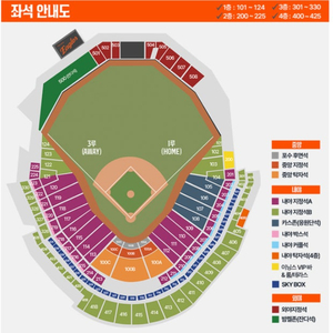 6월 20일 한화vs키움 외야지정석 3연석