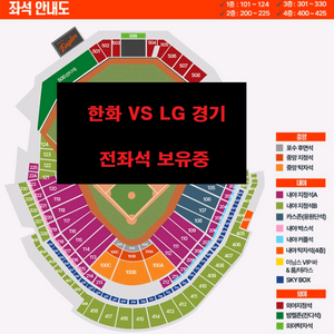 (13일.14일.15일 한화 vs LG엘지)황금갑옷