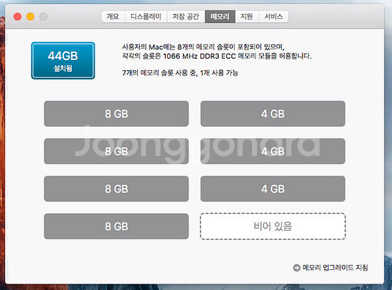 맥프로 타워 44g 6870 2.93 옥타코어 판매--0