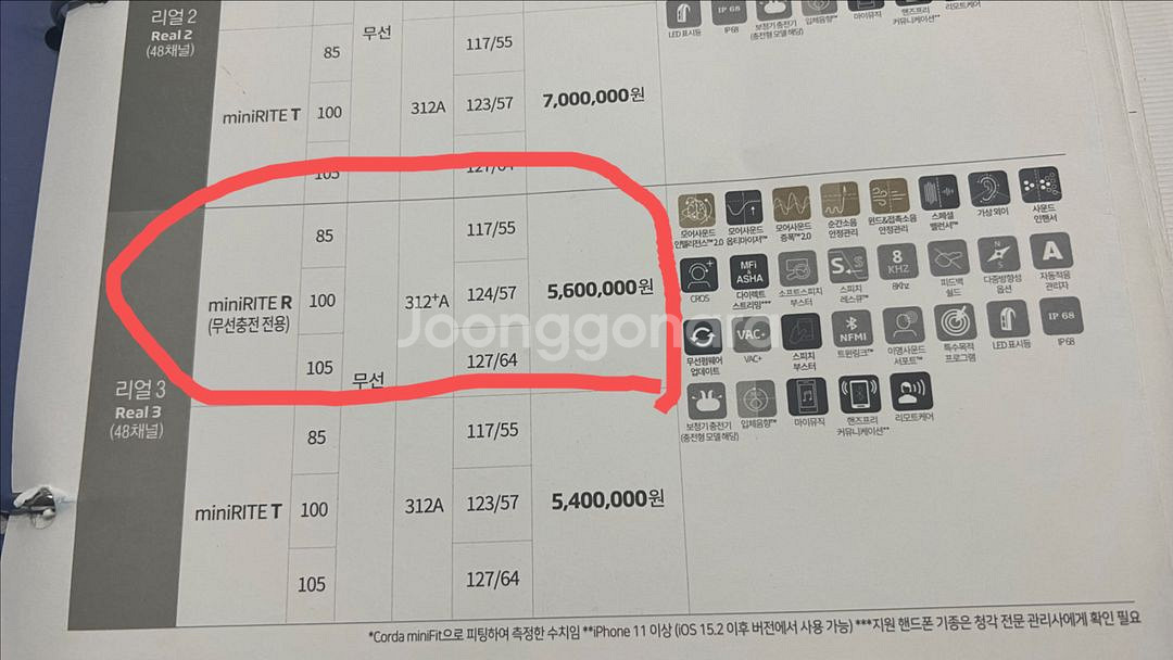 덴마크 오티콘 보청기 충전형보청기 48채널 귀걸이형--3