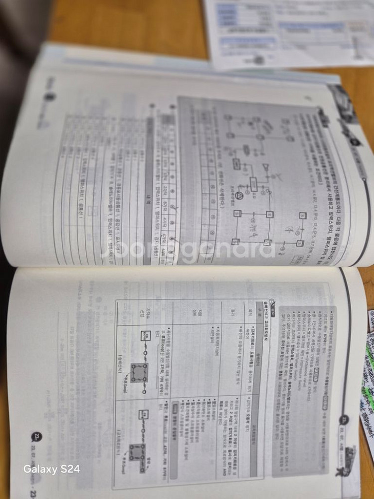 [성안당,공하성]25년 소방설비기사 전기(필기+실기)--4