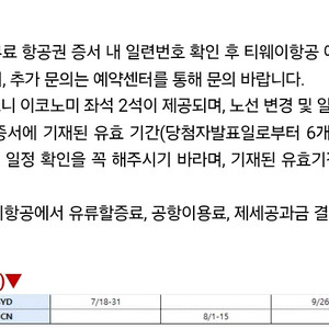 티웨이항공 인천-시드니 왕복항공권 2장