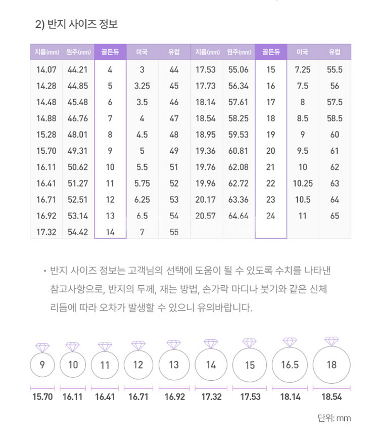 18K 골든듀 4.39g 듀이터널스3 반지 15-16호--3