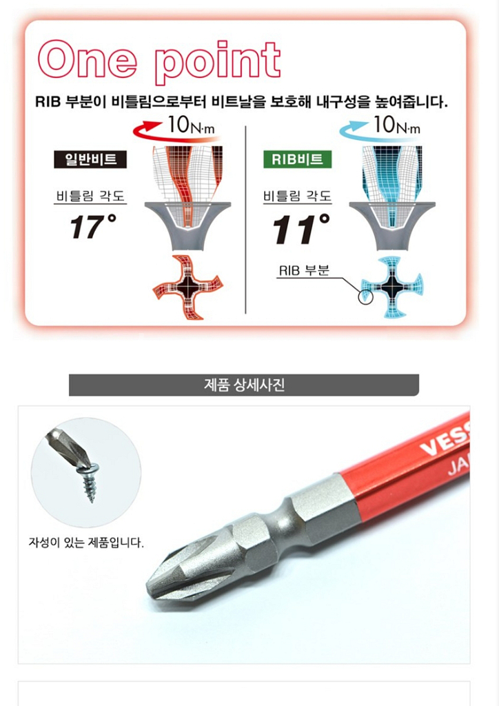 [베셀]BW-814양날 십자드라이버 양용 비트세트82M--2