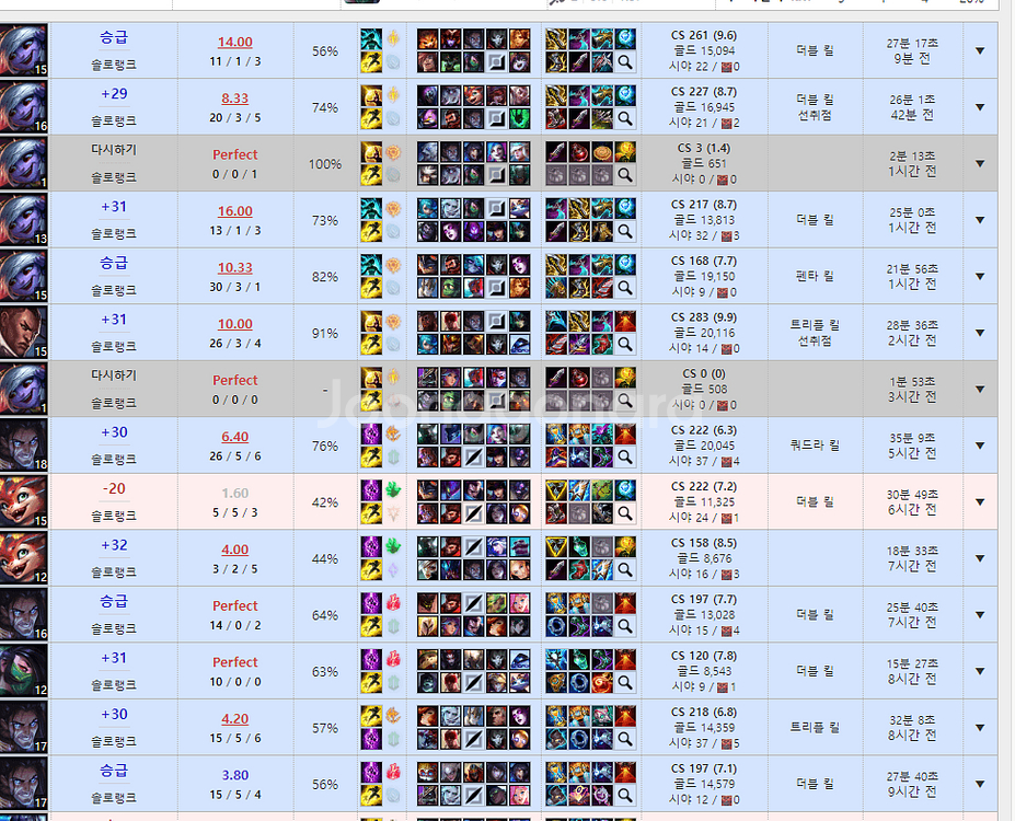 LoL 리그오브레전드--1