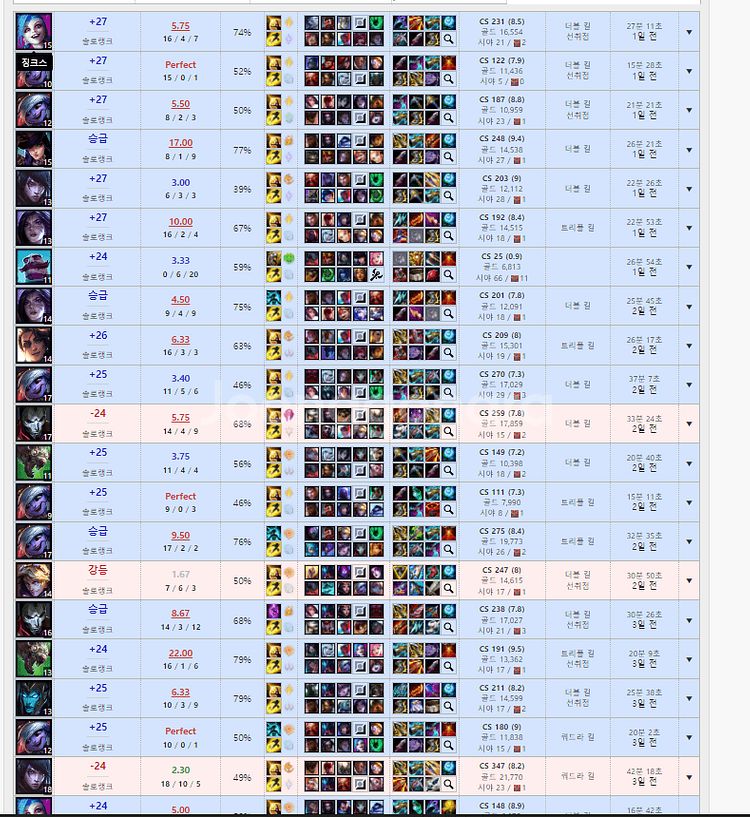 LoL 리그오브레전드--0