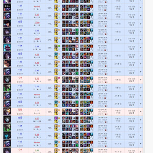 LoL 리그오브레전드