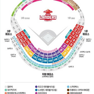 6/15 ssg vs 롯데 4층 스카이뷰 4연석
