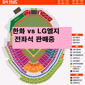 _(14일,15일 한화 vs LG엘지)혁명전신32