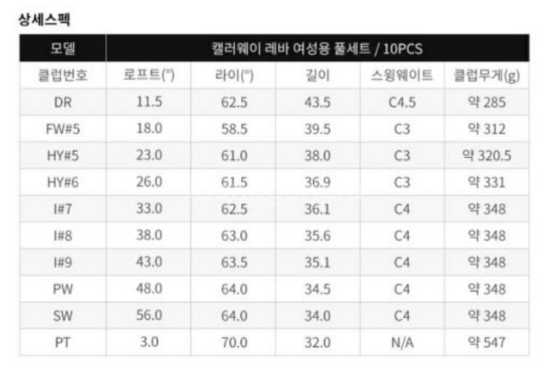 캘러웨이 2025 레바 여성용 골프채 풀셋 핑크--2