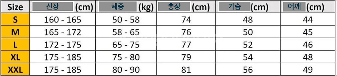 버버리 레귤러 로고 긴팔셔츠3종[새상품]해외--9