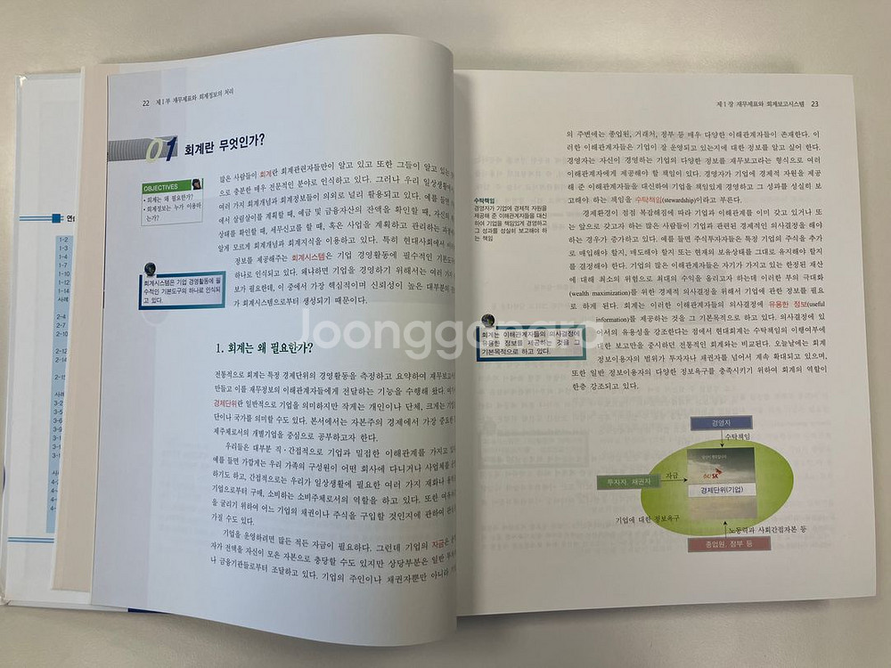 최관 IFRS 회계원리 12판(25년판)--2