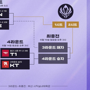 lck msi 최종전 티켓 구합니다!