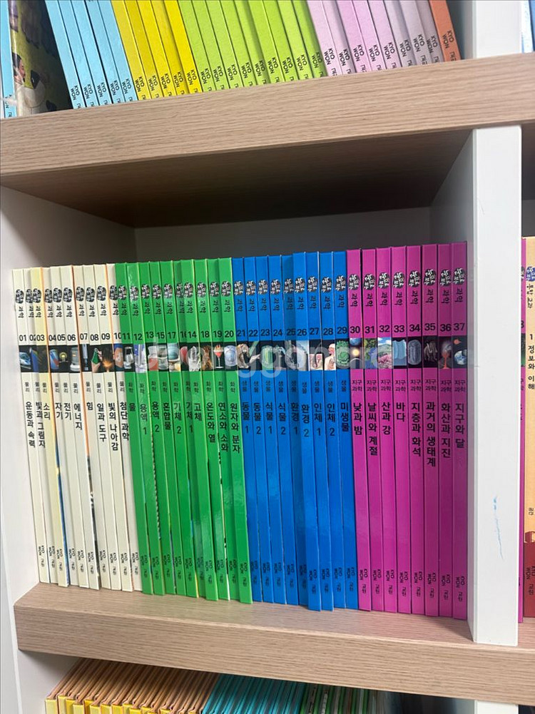 눈으로 보는 과학--0