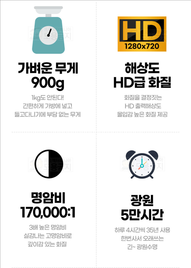 빔프로젝터 PJM200 OTT 스마트폰 연결가능--4