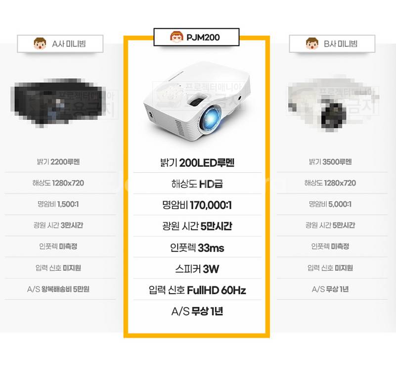 빔프로젝터 PJM200 OTT 스마트폰 연결가능--6