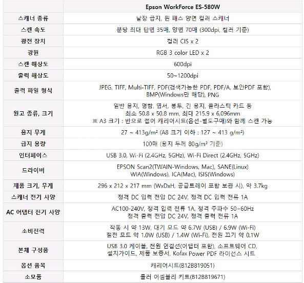 앱손 ES-580W 초고속 북스캐너.신품 롤러 추가.칼--3
