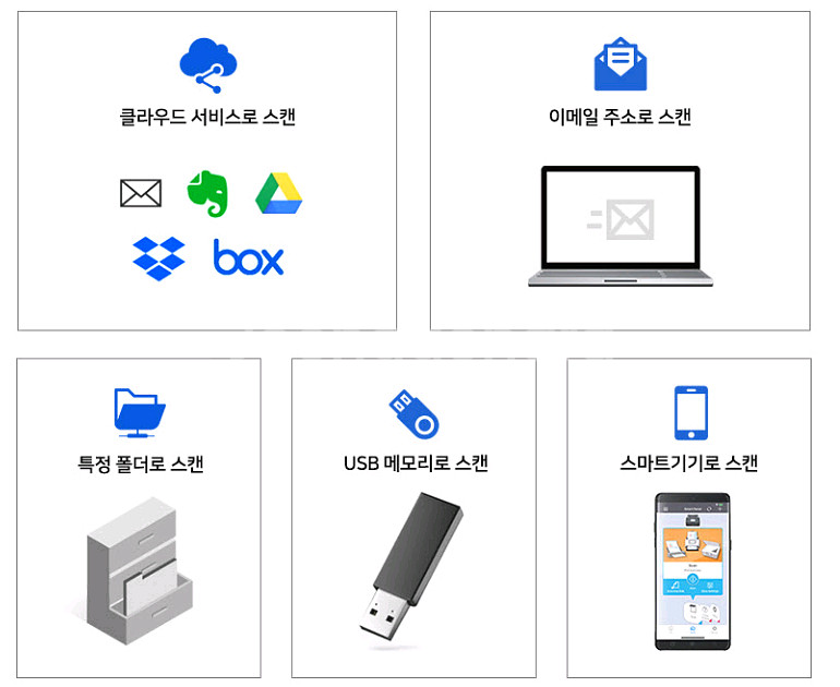 앱손 ES-580W 초고속 북스캐너.신품 롤러 추가.칼--4