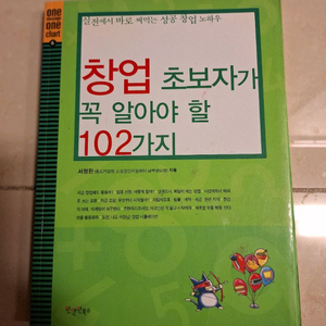 # 창업 초보자가 꼭 알아야 할 102가지(서정헌)