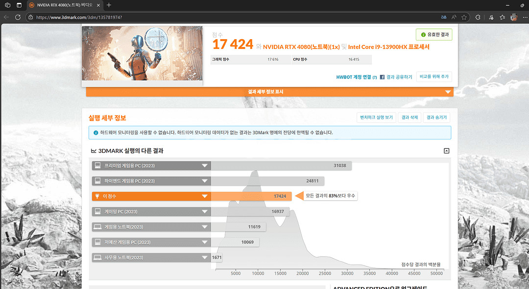 레노버23년리전7i프로 16IRX 16코어 4080--4