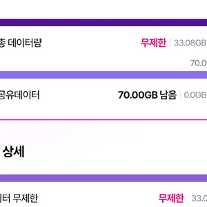 엘지 유플러스 데이터 2기가