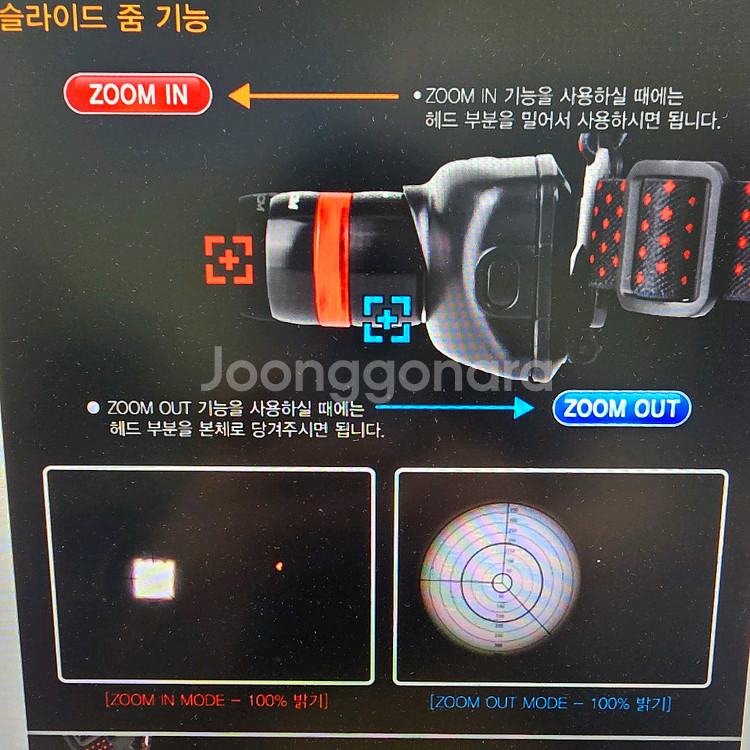 우신 LED 헤드랜턴 WS-009H Q3 줌--5