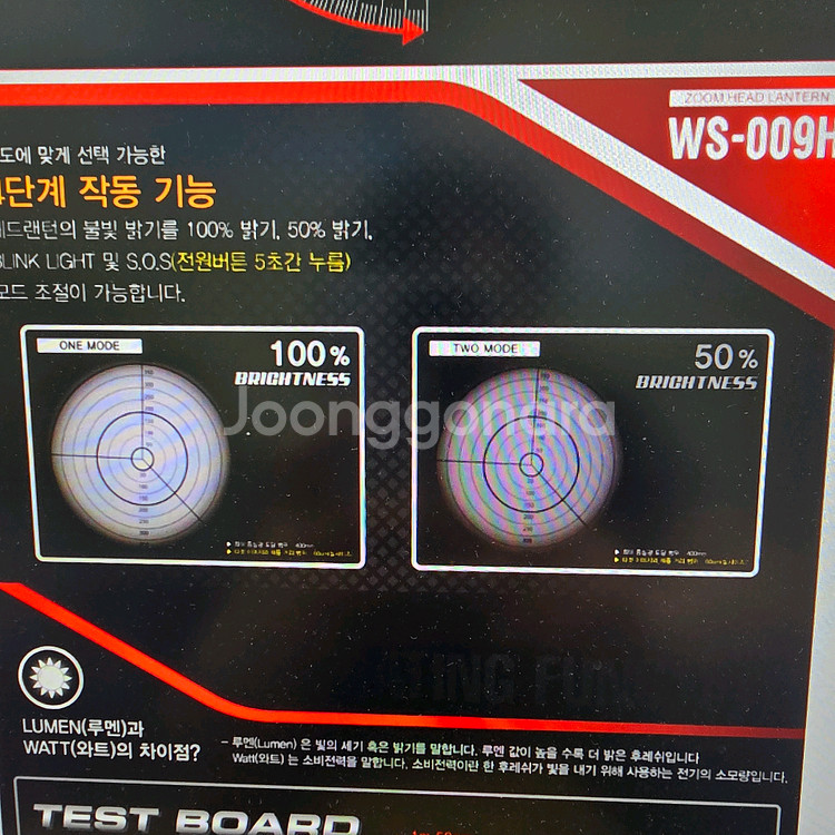우신 LED 헤드랜턴 WS-009H Q3 줌--7