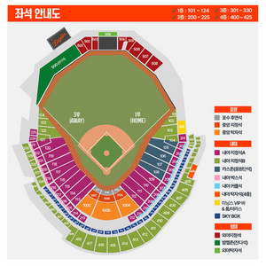 6/22 한화 키움 1루 내야지정석b 410구역