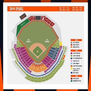 6/22 (일) 한화 vs 키움 내야지정석 2연석