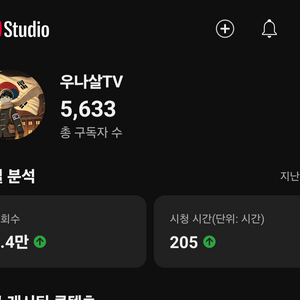 구독자 5600명 유튜브 채널 판매