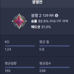 발로란트 초저가 대리 !!