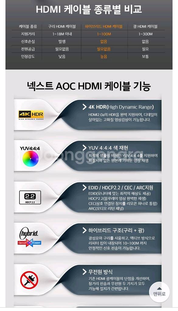 환불가능)넥스트 HDMI 2.0 (20M) 새상품--6