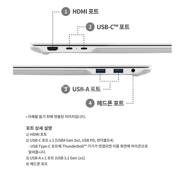 2025 LG 그램프로16Z90TP-KA5WK + 그램--5