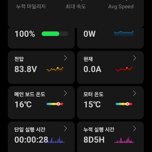 킹송 16x 판매합니다