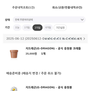 미개봉 지디응원봉+크래들+포카